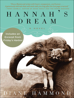 cover image of Hannah's Dream
